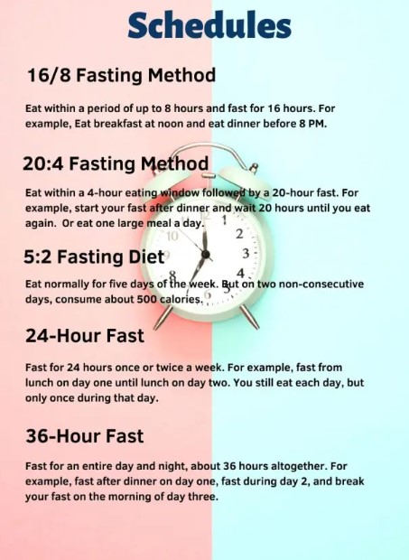 Intermittent fasting