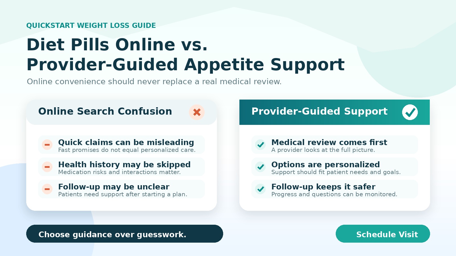 Diet pills online versus provider-guided appetite support